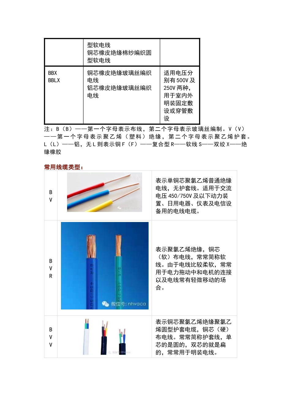 电线电缆基础知识大合集_第3页