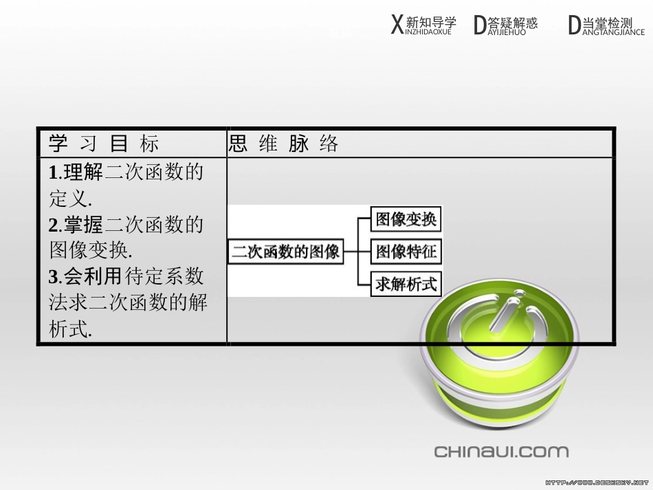 高中政治 第一单元 文化与生活综合探究课件 新人教版必修3 (194)_第3页