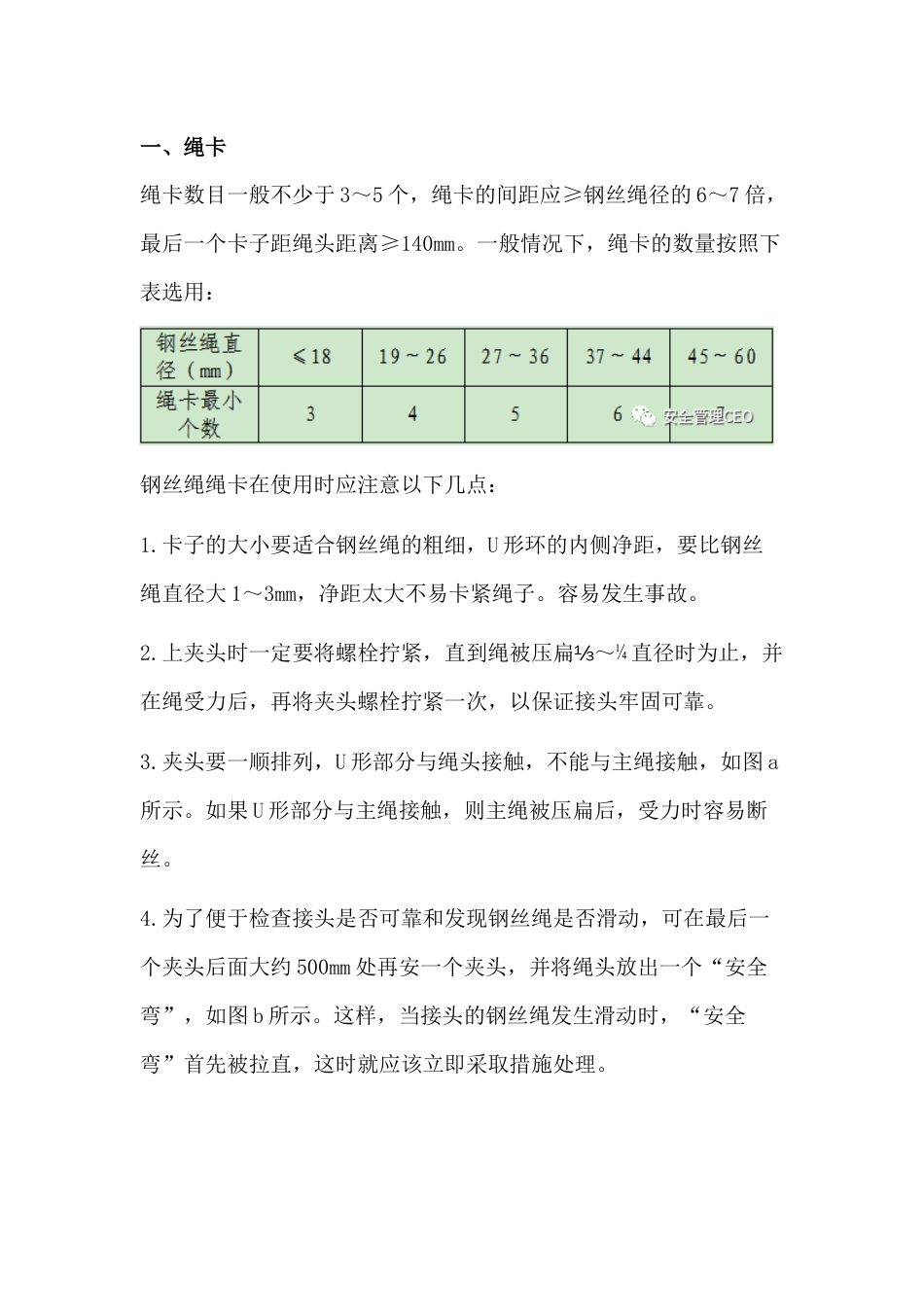 钢丝绳的端部配件使用规定_第1页