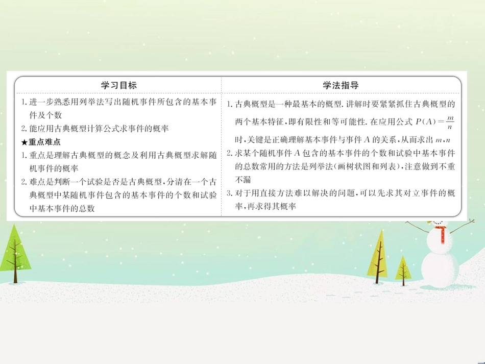高中政治 第1课 生活在人民当家作主的国家 第2框 政治权利与义务参与政治生活的基础课件 新人教版必修2 (1350)_第2页