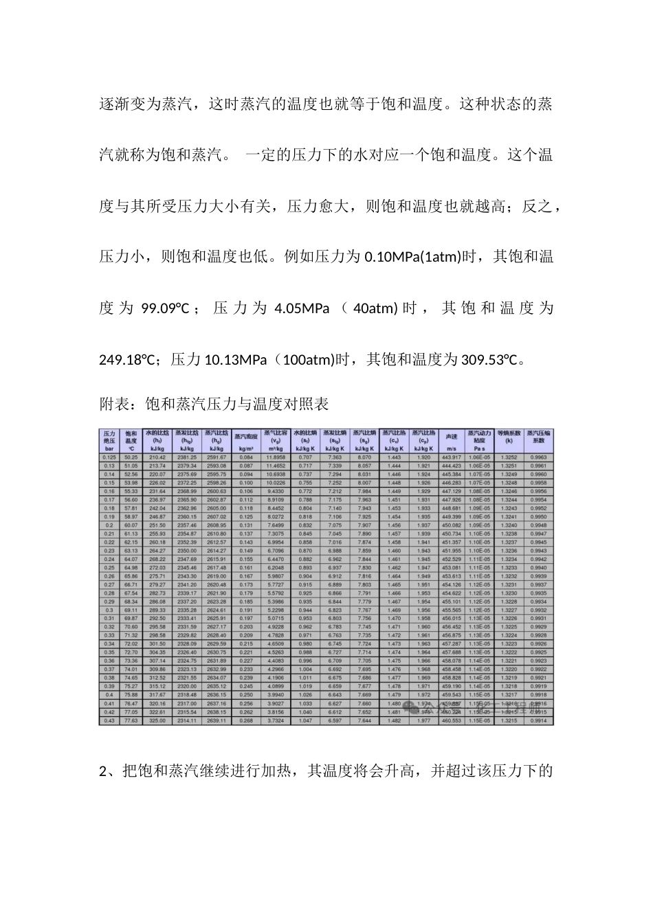 过热蒸汽与饱和蒸汽的区别_第2页