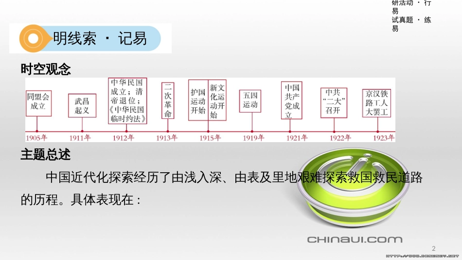 中考数学一轮复习 第一单元 数与式 第4讲 二次根式课件 (2)_第2页