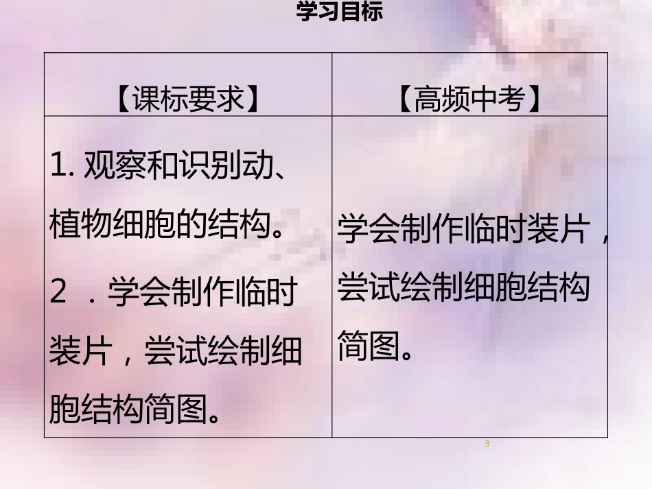 七年级生物上册 第二单元 第3章 第1节 细胞的基本结构和功能（第3课时 临时装片的制作与观察（学生实验））习题课件 （新版）北师大版_第3页