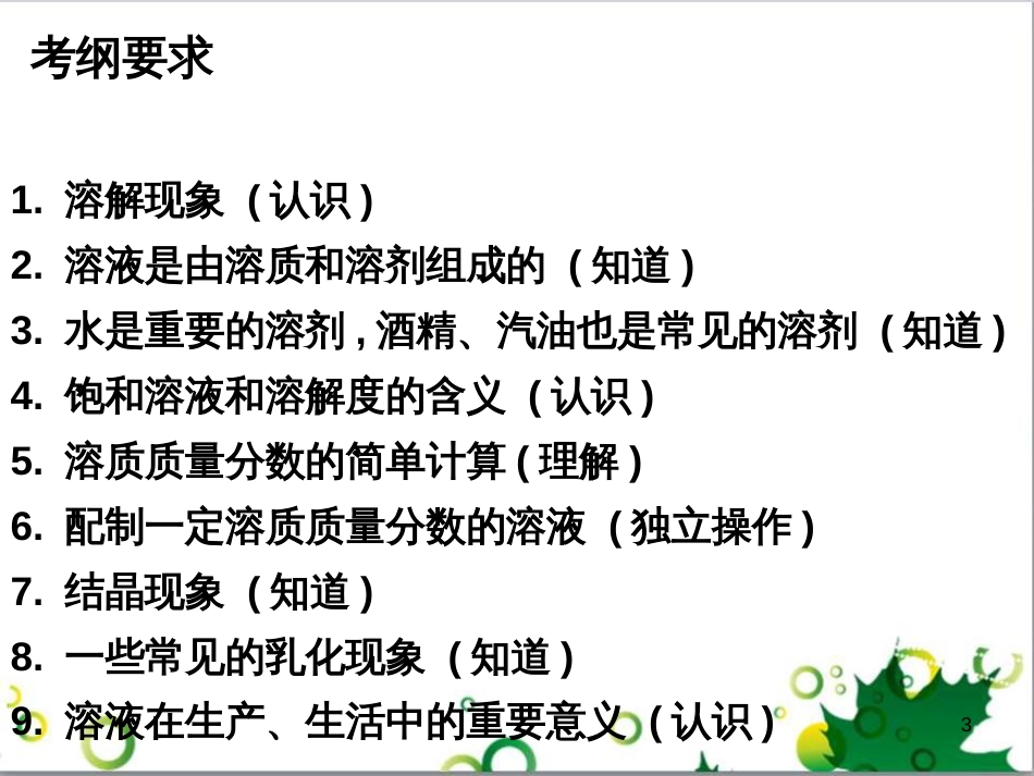 三年级语文上册 第三单元期末总复习课件 新人教版 (614)_第3页