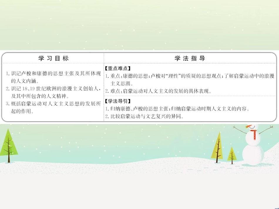 高中政治 第1课 生活在人民当家作主的国家 第2框 政治权利与义务参与政治生活的基础课件 新人教版必修2 (886)_第2页