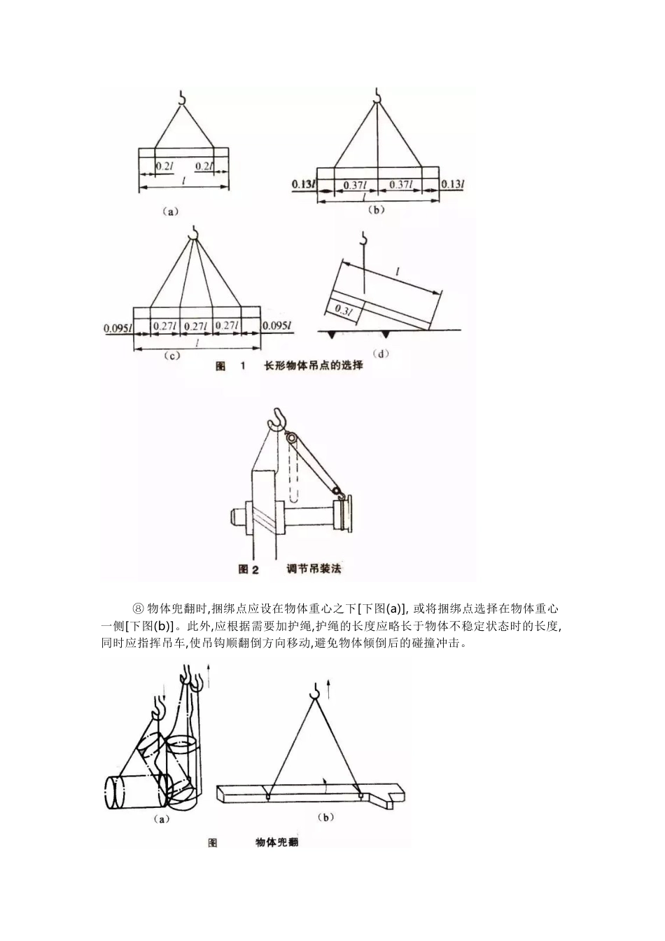 起重吊装如何使用钢丝绳及吊索具_第2页