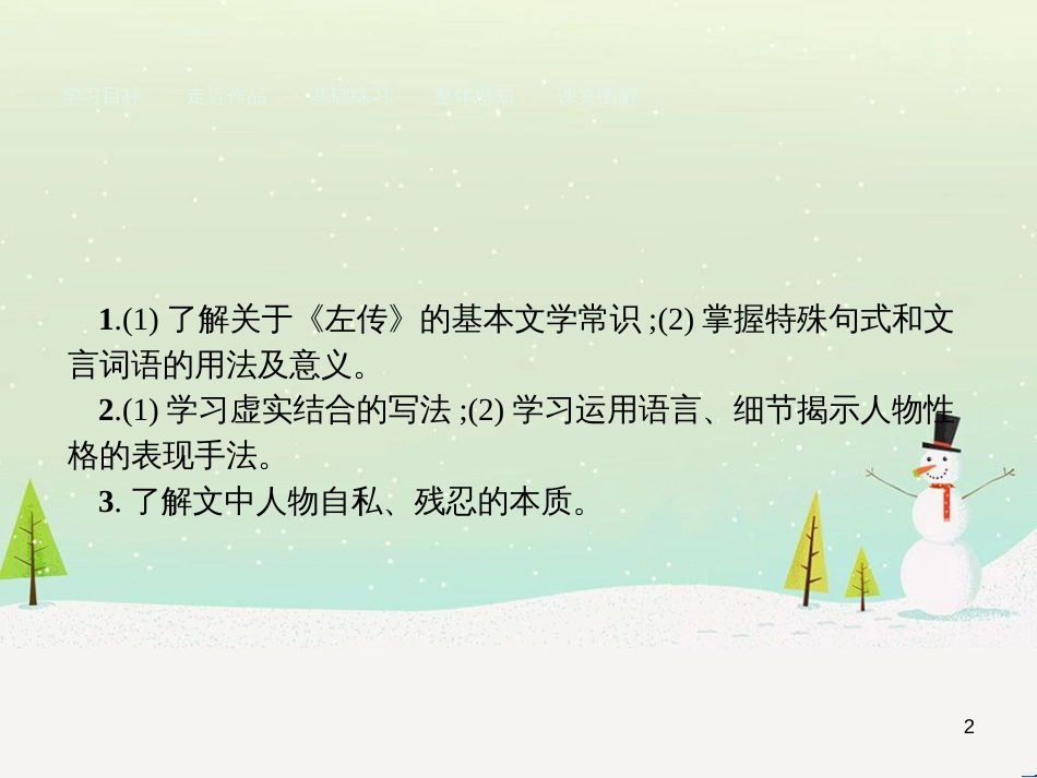 高中政治 第1课 生活在人民当家作主的国家 第2框 政治权利与义务参与政治生活的基础课件 新人教版必修2 (2172)_第2页