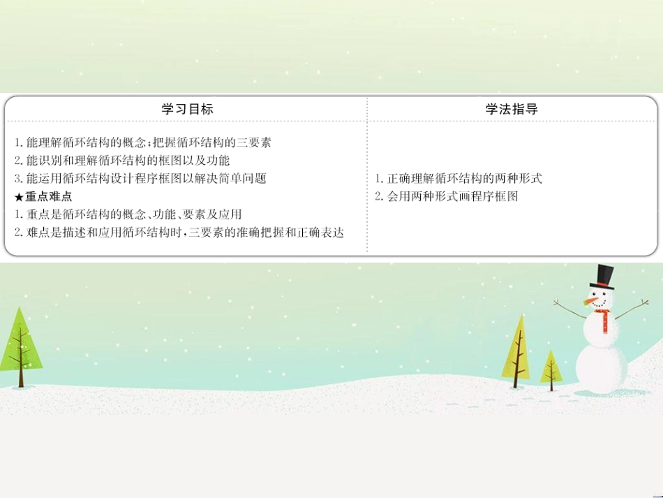 高中政治 第1课 生活在人民当家作主的国家 第2框 政治权利与义务参与政治生活的基础课件 新人教版必修2 (1538)_第2页