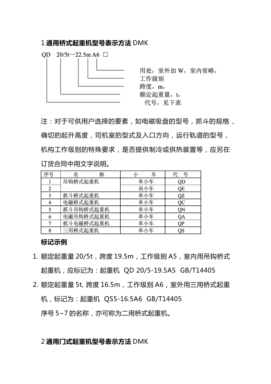 起重机型号表示方法_第1页