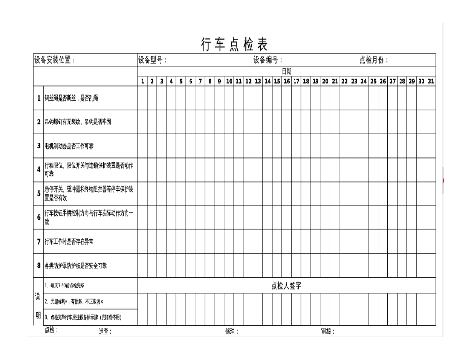 桥式起重机司机安全操作规程_第2页