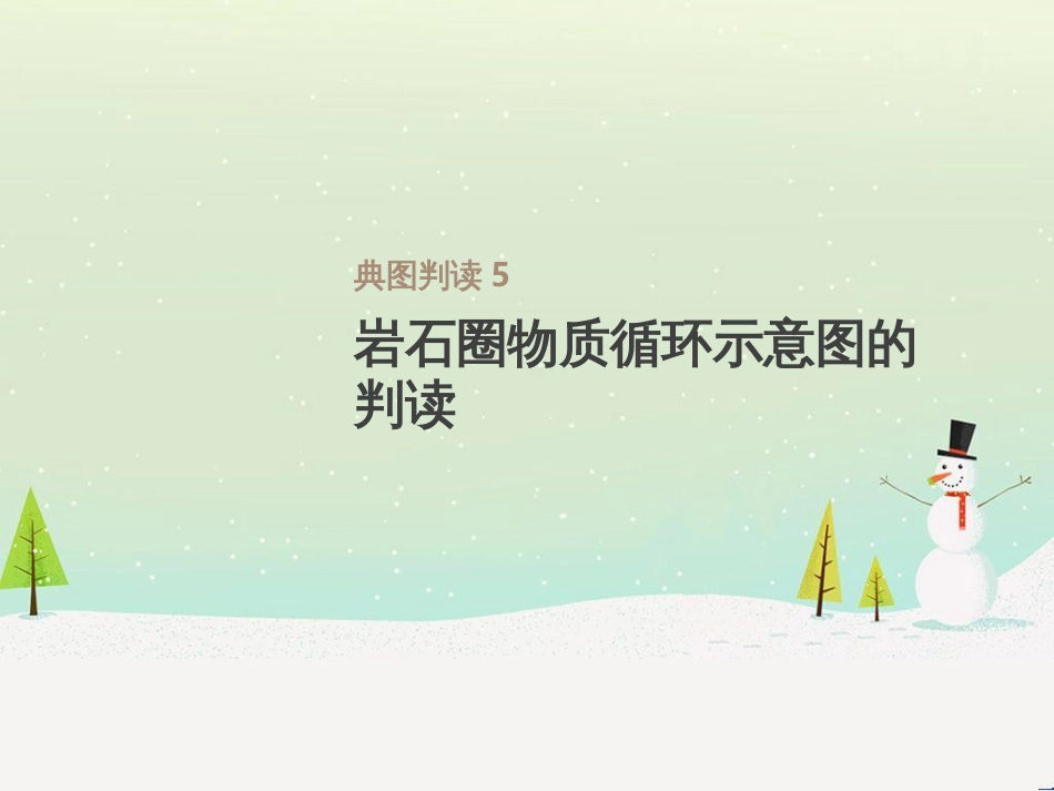 高考地理一轮复习 第3单元 从地球圈层看地理环境 答题模板2 气候成因和特征描述型课件 鲁教版必修1 (508)_第1页