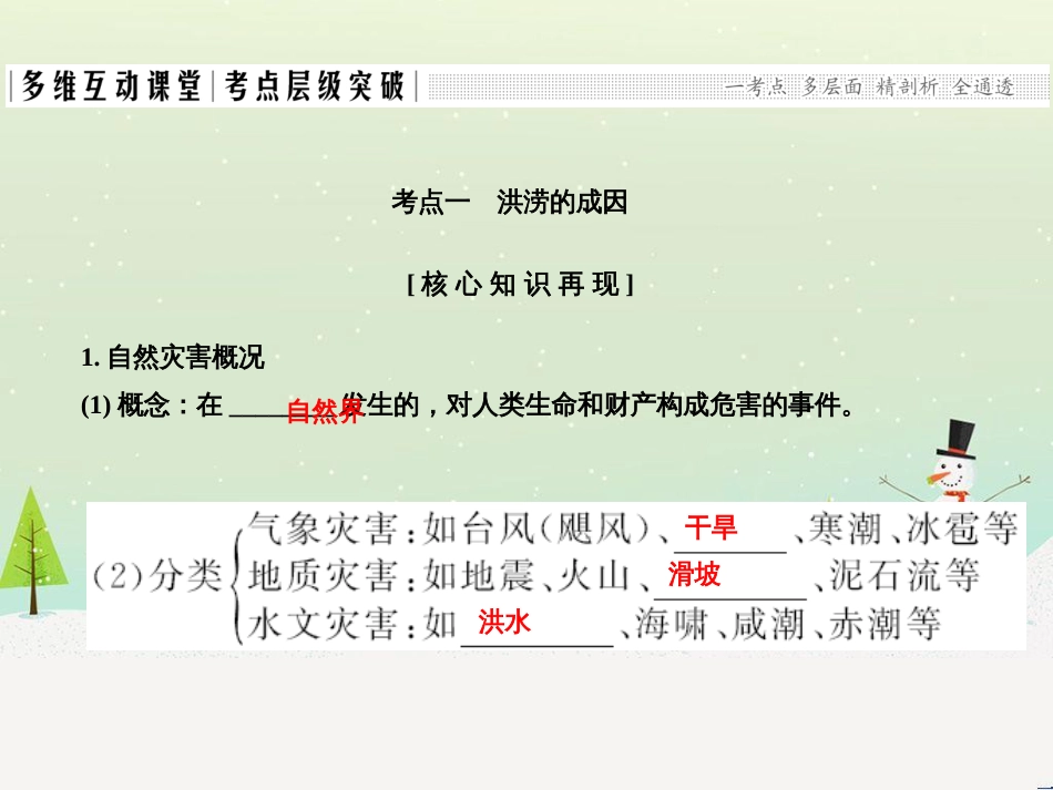 高考地理二轮复习 考前三个月 第二部分 专题二 解题技能提升练 11 基础知识调用专练——破解“基础知识用不上”困惑课件 (536)_第3页