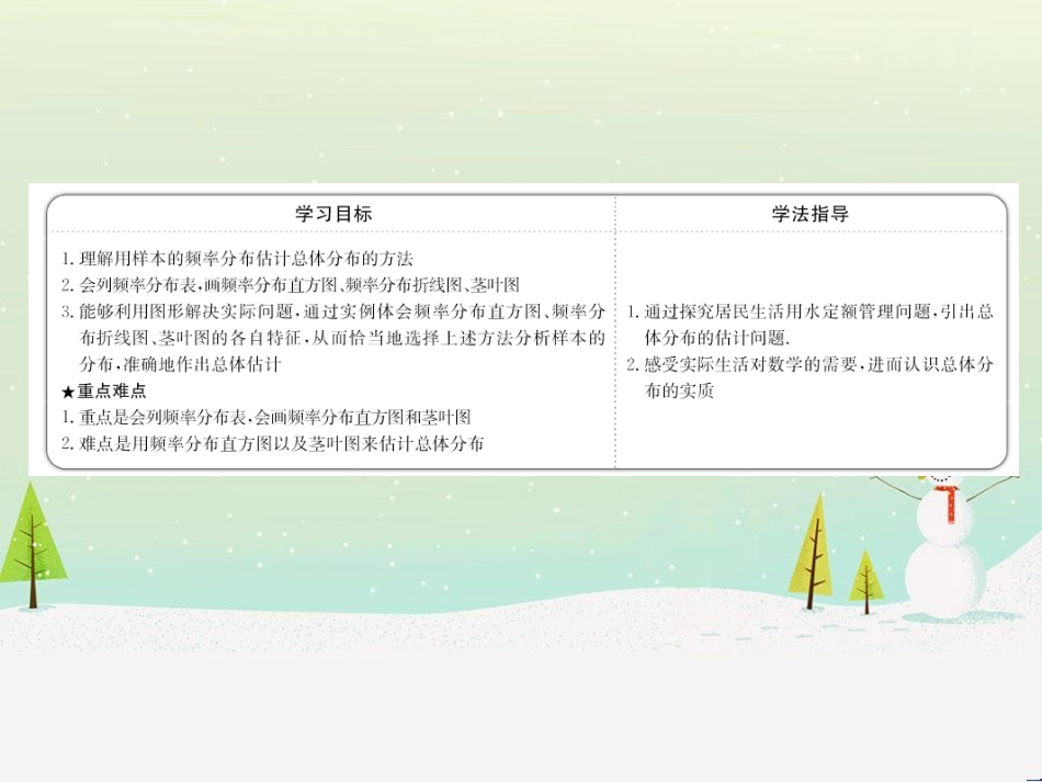 高中政治 第1课 生活在人民当家作主的国家 第2框 政治权利与义务参与政治生活的基础课件 新人教版必修2 (1289)_第2页