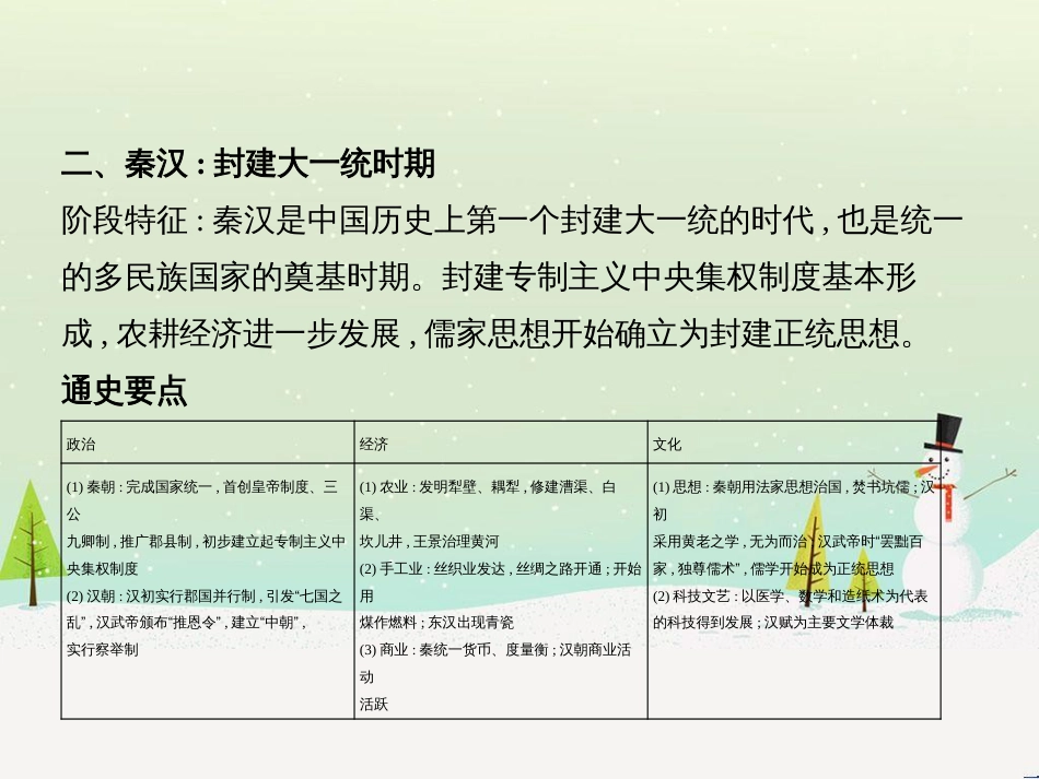 高考历史二轮专题高频命题点突破 模块二 世界古、近代篇 专题六 西方人文精神的起源与发展及社会主义理论与实践（含十月革命）课件 (9)_第3页