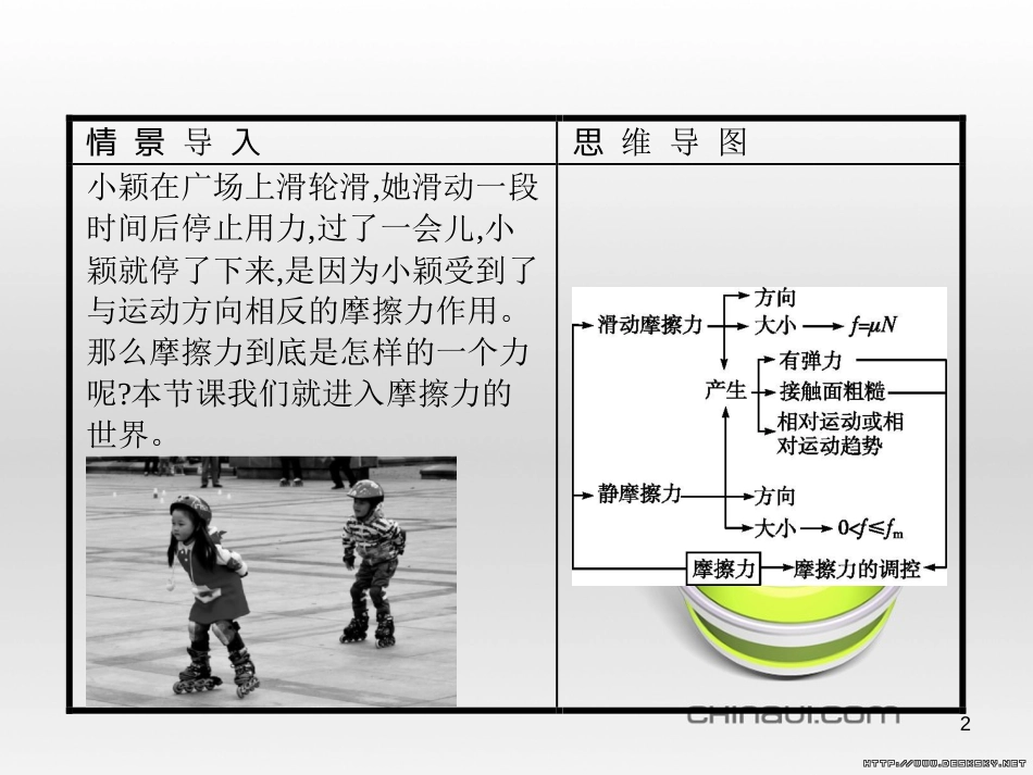 高中政治 第一单元 文化与生活综合探究课件 新人教版必修3 (325)_第2页