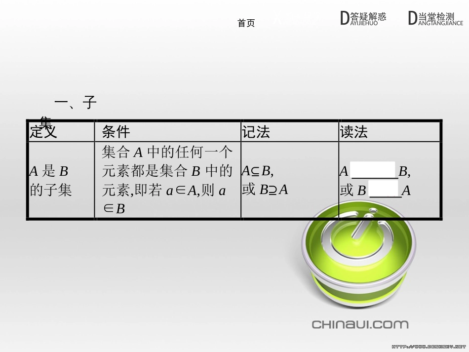 高中政治 第一单元 文化与生活综合探究课件 新人教版必修3 (246)_第3页