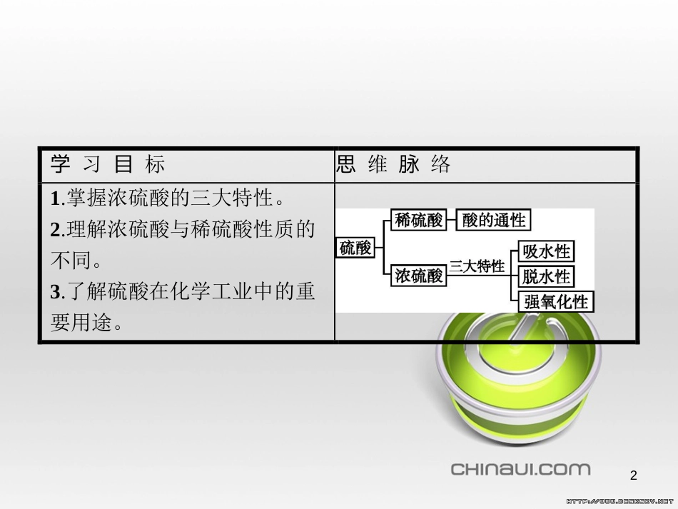 高中政治 第一单元 文化与生活综合探究课件 新人教版必修3 (154)_第2页
