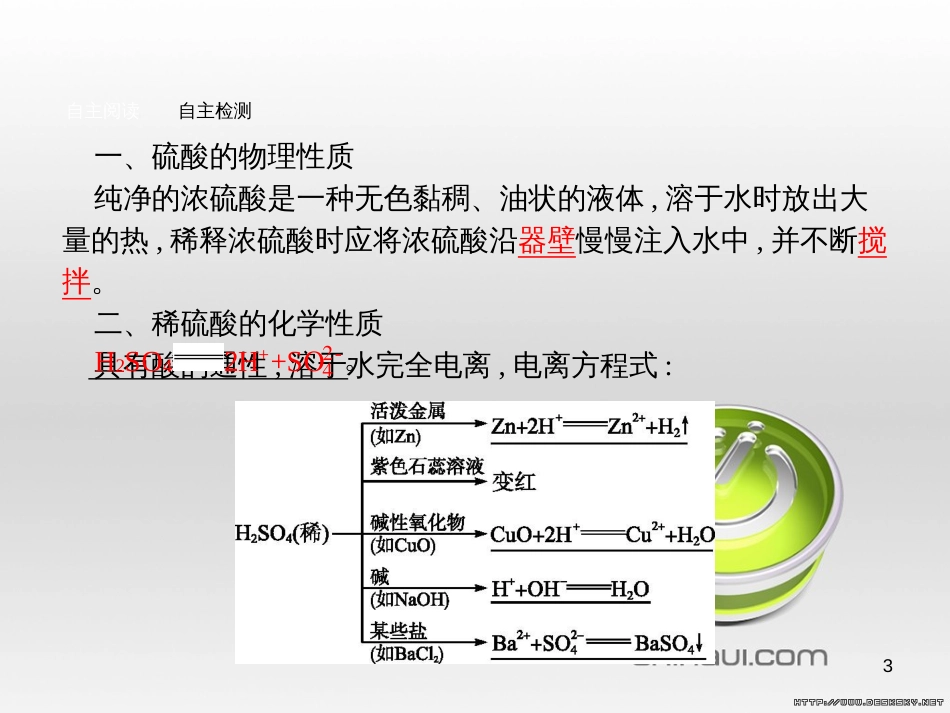 高中政治 第一单元 文化与生活综合探究课件 新人教版必修3 (154)_第3页