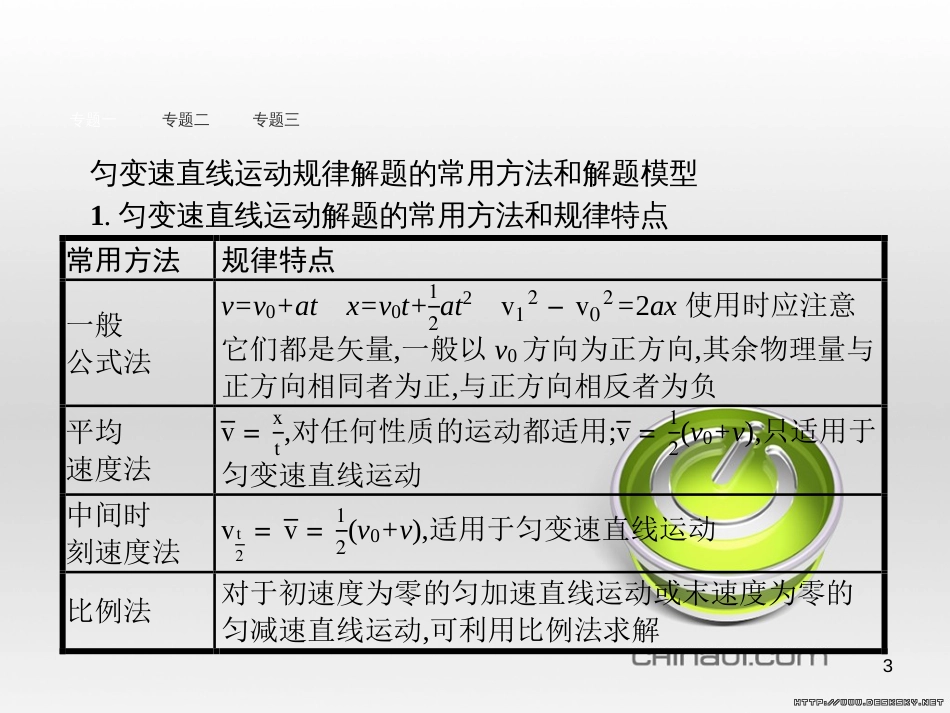 高中政治 第一单元 文化与生活综合探究课件 新人教版必修3 (310)_第3页