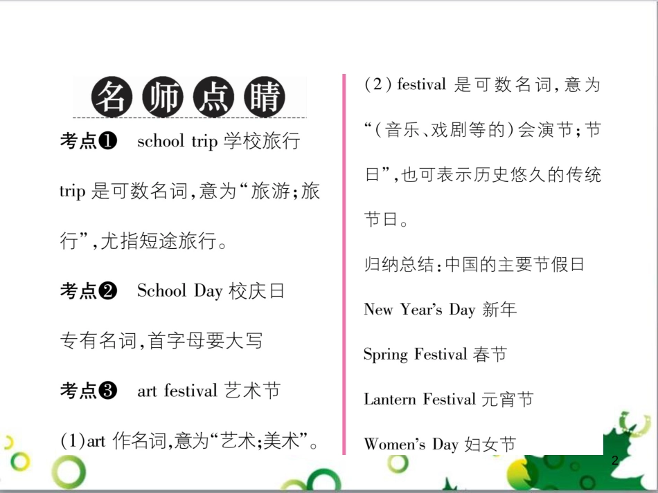 三年级语文上册 第三单元期末总复习课件 新人教版 (1596)_第2页