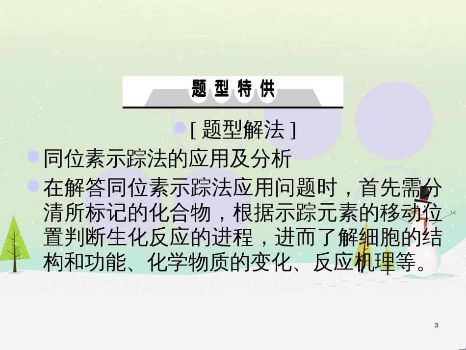 高考地理一轮复习 第3单元 从地球圈层看地理环境 答题模板2 气候成因和特征描述型课件 鲁教版必修1 (326)_第3页