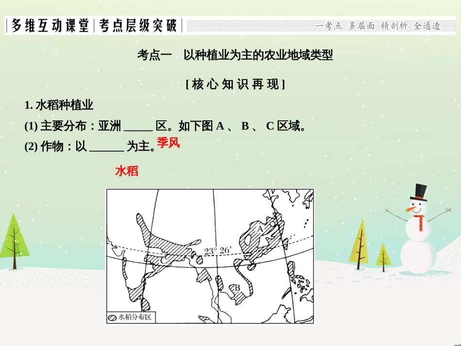 高考地理二轮复习 考前三个月 第二部分 专题二 解题技能提升练 11 基础知识调用专练——破解“基础知识用不上”困惑课件 (575)_第2页