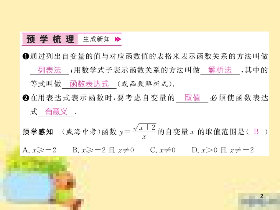 九年级英语下册 Unit 10 Get Ready for the Future语法精练及易错归纳作业课件 （新版）冀教版 (4)_第2页