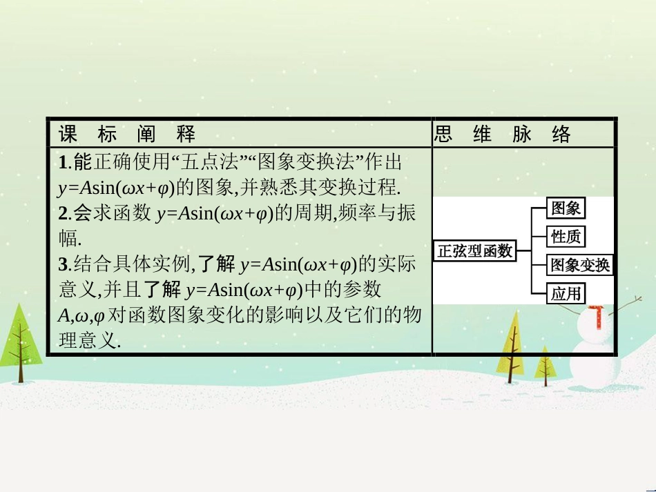高中政治 第1课 生活在人民当家作主的国家 第2框 政治权利与义务参与政治生活的基础课件 新人教版必修2 (1456)_第2页