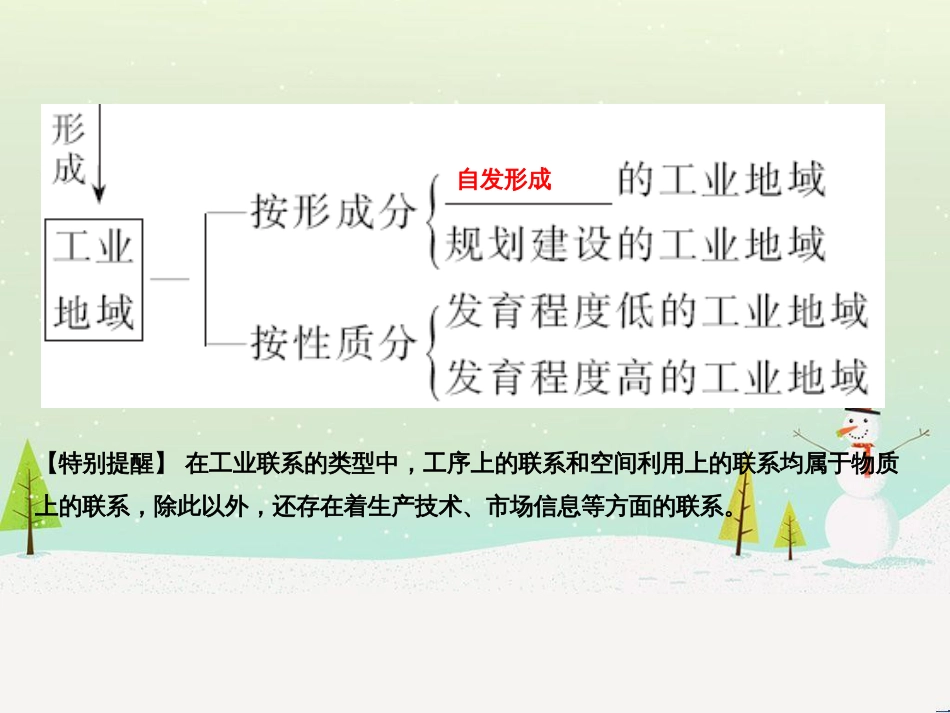 高考地理二轮复习 考前三个月 第二部分 专题二 解题技能提升练 11 基础知识调用专练——破解“基础知识用不上”困惑课件 (573)_第3页