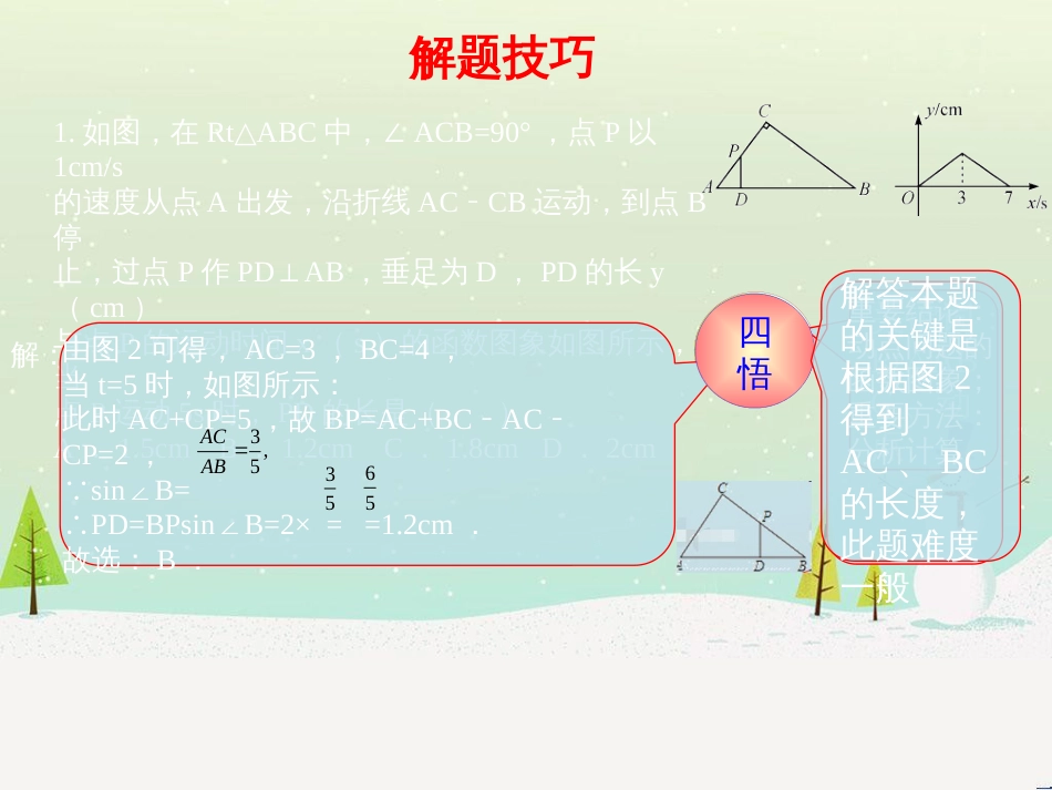 高考地理一轮复习 第3单元 从地球圈层看地理环境 答题模板2 气候成因和特征描述型课件 鲁教版必修1 (56)_第1页