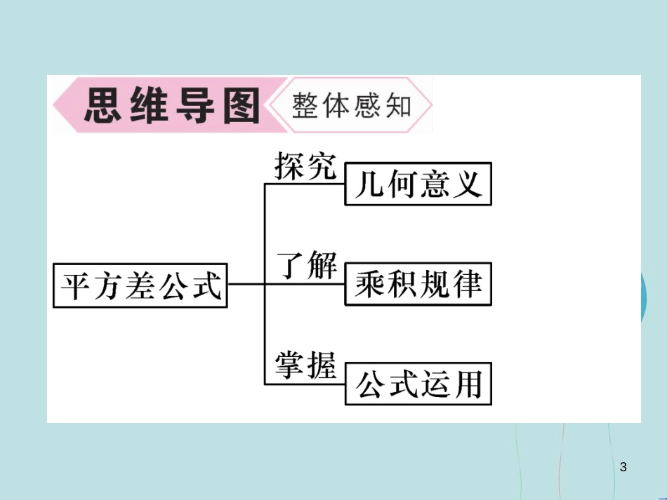 （遵义专版）八年级数学上册 第14章 整式的乘法与因式分解 14.2 乘法公式 14.2.1 平方差公式习题课件 （新版）新人教版_第3页