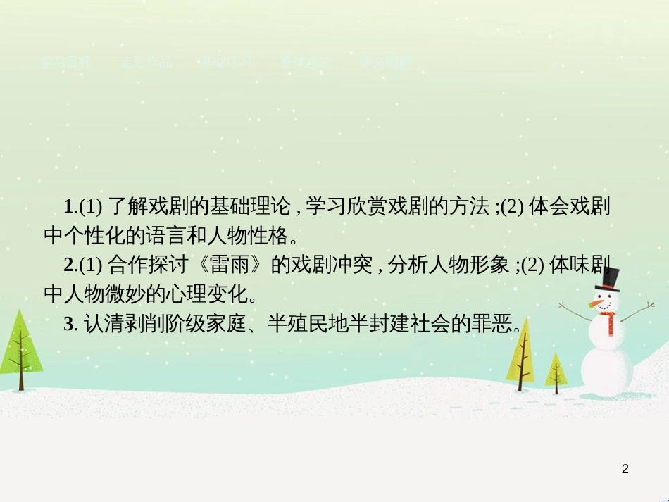 高中政治 第1课 生活在人民当家作主的国家 第2框 政治权利与义务参与政治生活的基础课件 新人教版必修2 (2122)_第2页