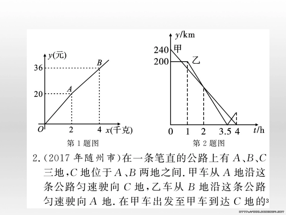 中考数学复习 中考模拟卷(一)课件 (51)_第3页