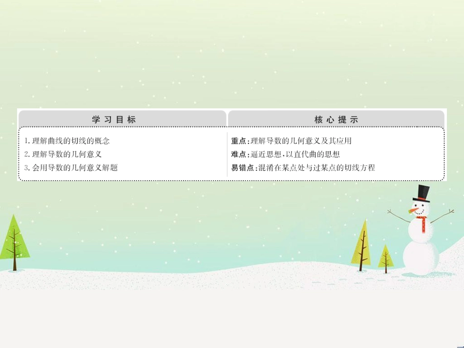 高中政治 第1课 生活在人民当家作主的国家 第2框 政治权利与义务参与政治生活的基础课件 新人教版必修2 (1330)_第2页