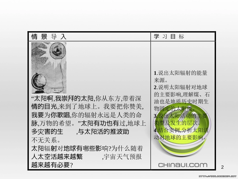 高中政治 第一单元 文化与生活综合探究课件 新人教版必修3 (6)_第2页