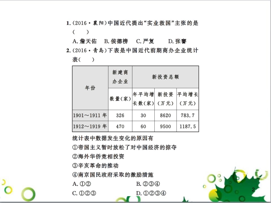 中考历史总复习 模块一 中国古代史 第一单元 中华文明的起源、国家的产生和社会的发展课时提升课件 (97)_第2页