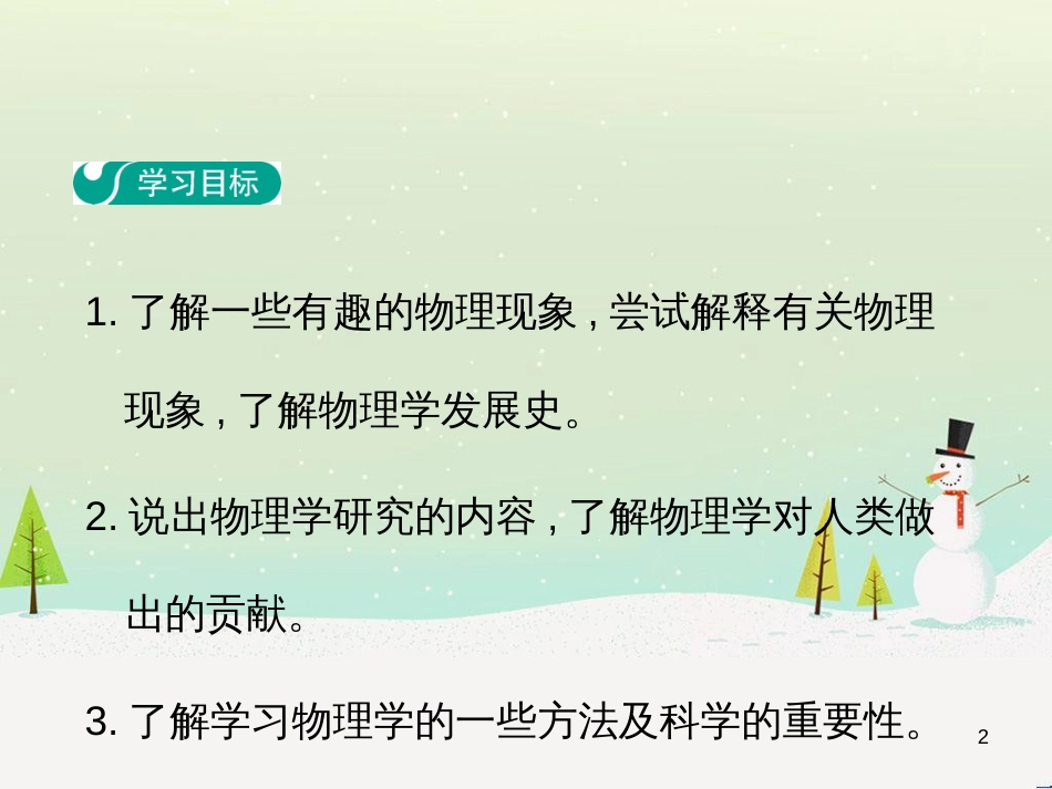 高中政治 第1课 生活在人民当家作主的国家 第2框 政治权利与义务参与政治生活的基础课件 新人教版必修2 (158)_第2页