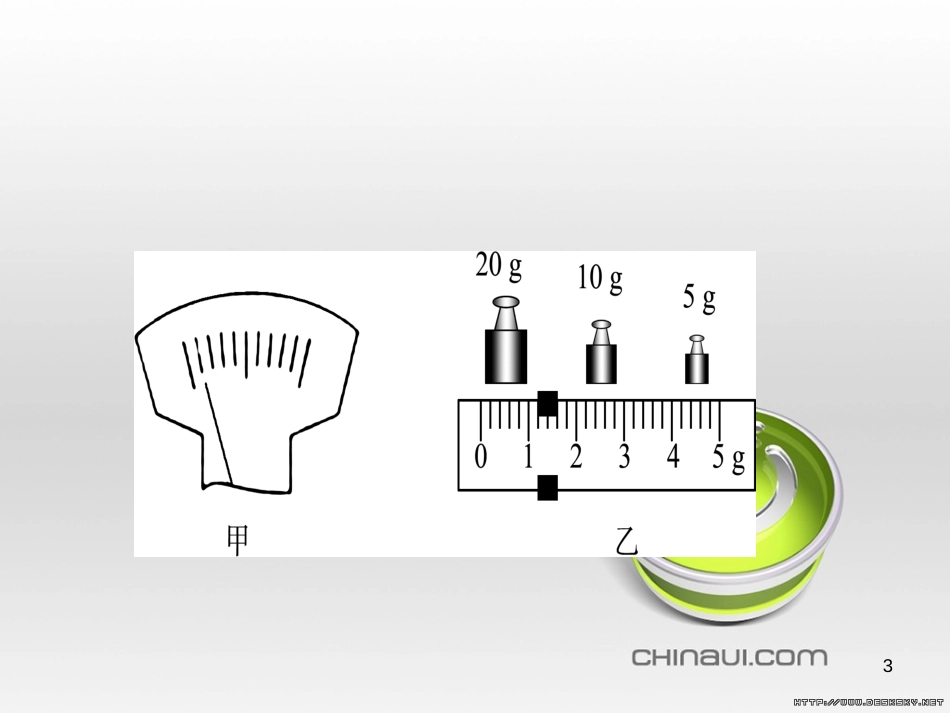 中考物理 专题复习一课件 (16)_第3页