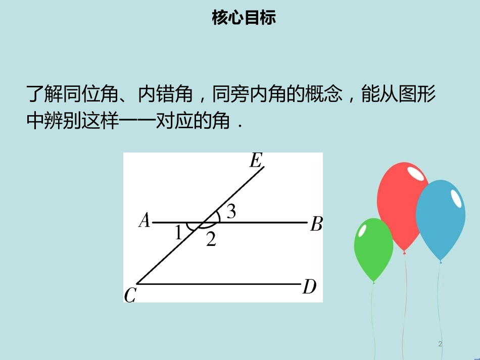 【名师导学】七年级数学下册 第五章 相交线与平行线 5.1.3 同位角、内错角、同旁内角课件 （新版）新人教版_第2页