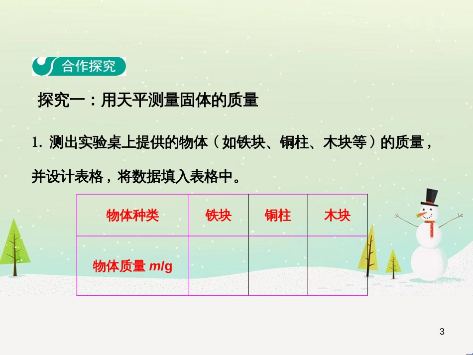 高中政治 第1课 生活在人民当家作主的国家 第2框 政治权利与义务参与政治生活的基础课件 新人教版必修2 (187)_第3页