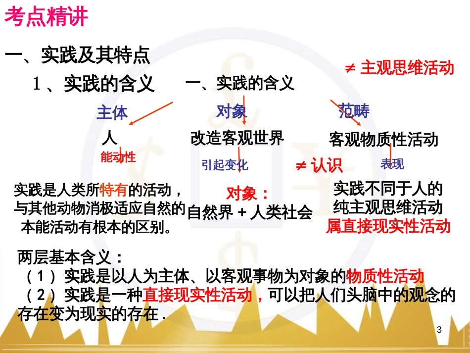 高考政治一轮复习 考点专题 模块4 单元16 寻觅社会的真谛 课时1 热点突破 国务院将推动新一轮行政审批制度改革课件 (23)_第3页