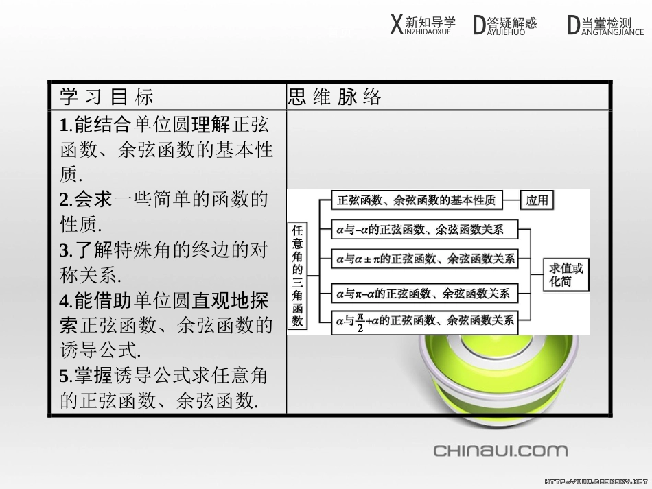 高中政治 第一单元 文化与生活综合探究课件 新人教版必修3 (255)_第2页