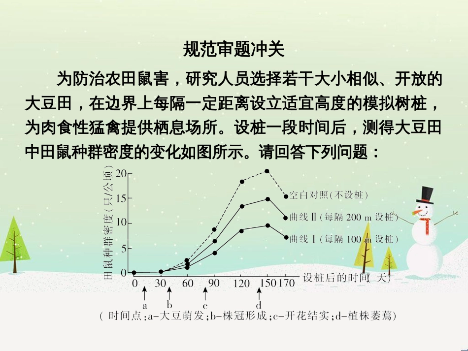 高考化学一轮复习 第一部分 必考部分 第1章 化学计量在实验中的应用 第1节 物质的量 气体摩尔体积课件 新人教版 (54)_第2页