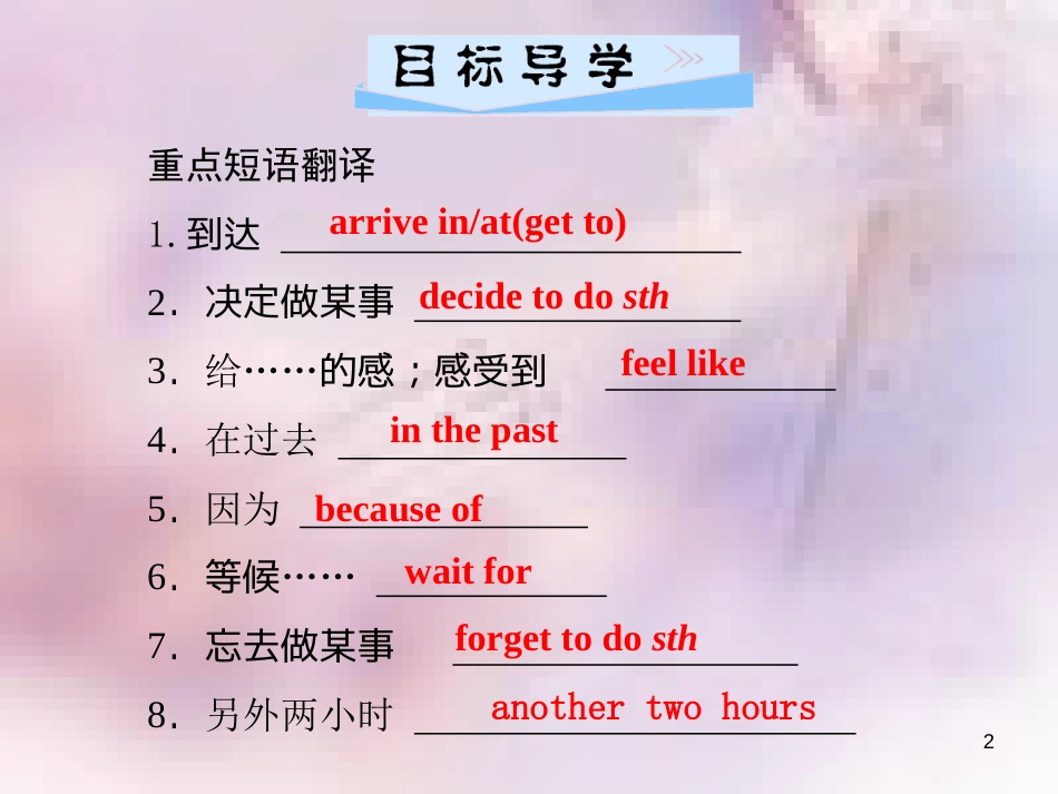 八年级英语上册 Unit 1 Where did you go on vacation（第4课时）Section B（2a-2e）导学课件 （新版）人教新目标版_第2页