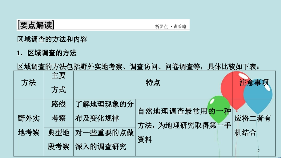 2017-2018学年高中地理 第二单元 走可持续发展之路 单元活动 学会小区域调查课件 鲁教版必修3_第2页