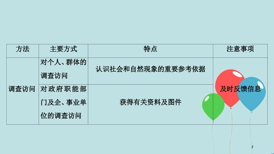 2017-2018学年高中地理 第二单元 走可持续发展之路 单元活动 学会小区域调查课件 鲁教版必修3_第3页