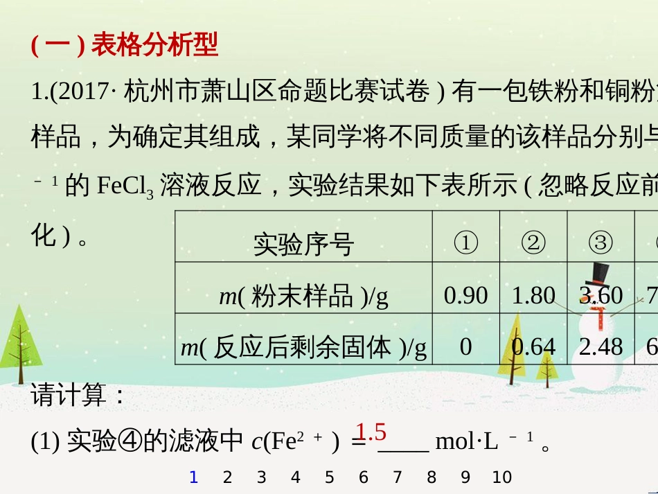 高考地理二轮复习 考前三个月 第二部分 专题二 解题技能提升练 11 基础知识调用专练——破解“基础知识用不上”困惑课件 (508)_第2页