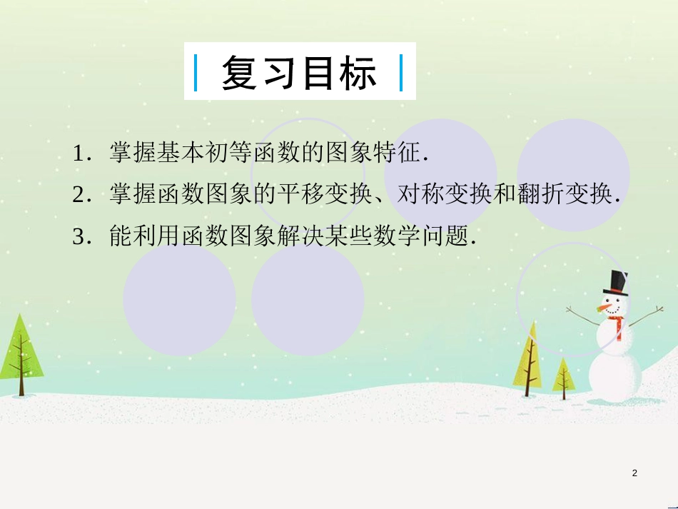 高考地理一轮复习 第3单元 从地球圈层看地理环境 答题模板2 气候成因和特征描述型课件 鲁教版必修1 (313)_第2页