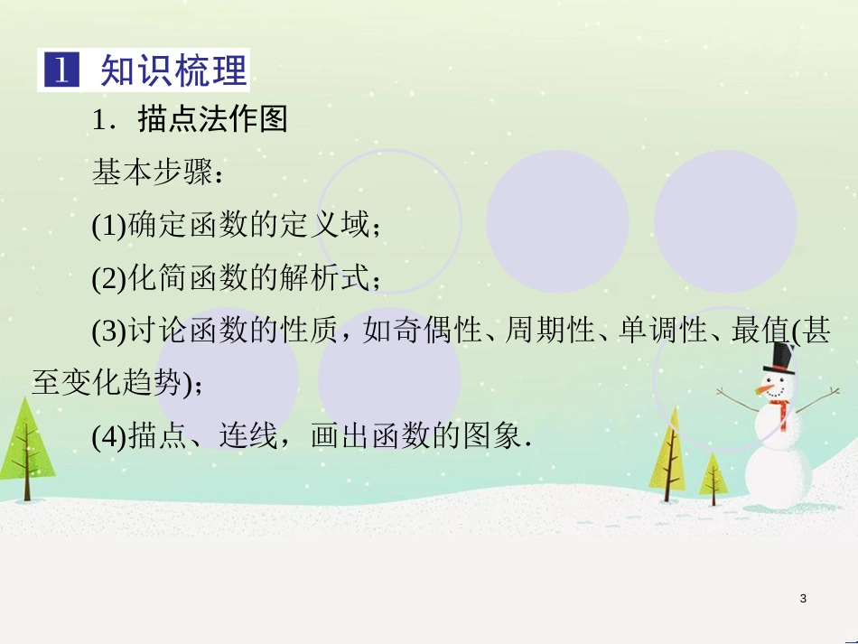 高考地理一轮复习 第3单元 从地球圈层看地理环境 答题模板2 气候成因和特征描述型课件 鲁教版必修1 (313)_第3页