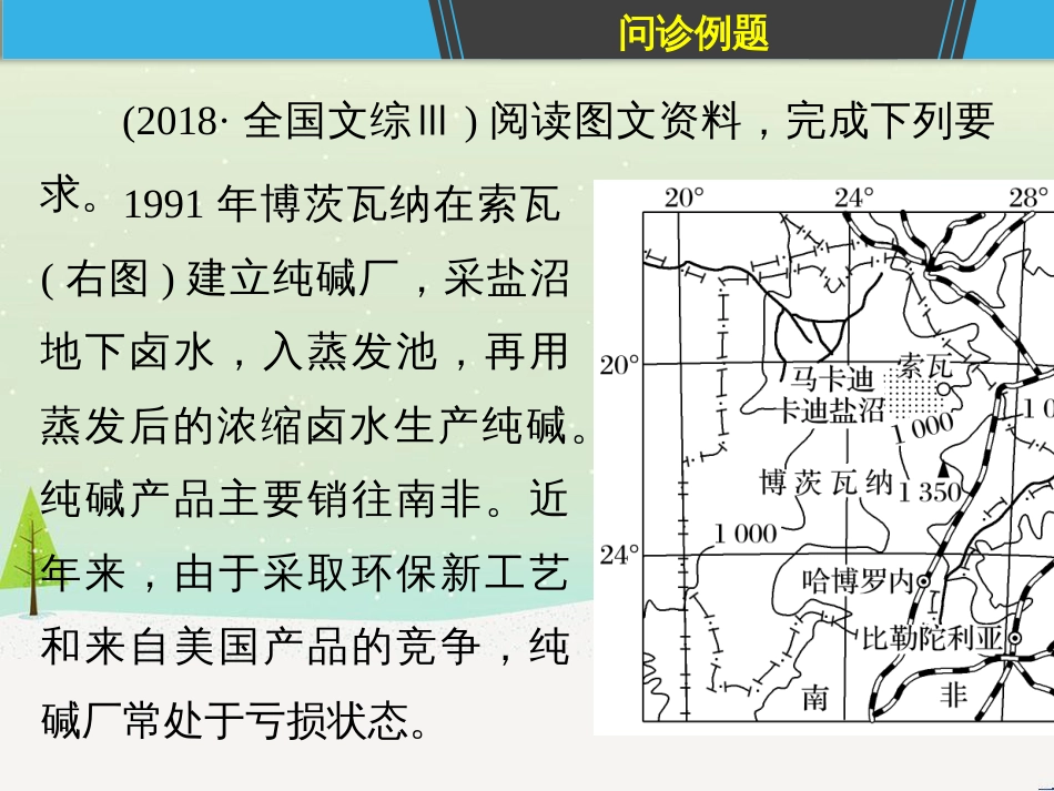 高考地理二轮复习 考前三个月 第二部分 专题二 解题技能提升练 11 基础知识调用专练——破解“基础知识用不上”困惑课件 (807)_第3页